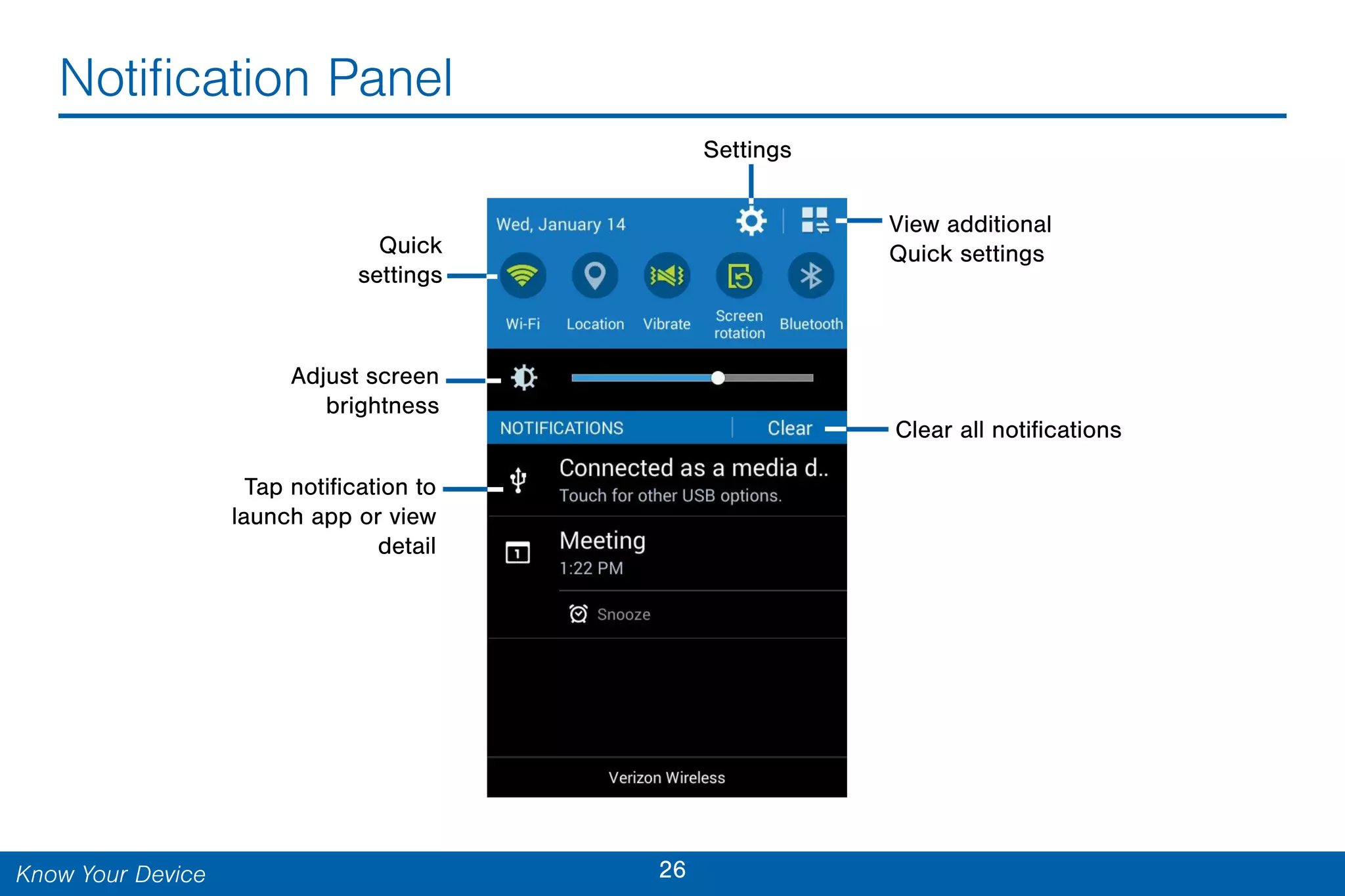 26Know Your Device
Notification Panel
Quick
settings
Adjust screen
brightness
View additional
Quick settings
Settings
Clear all notifications
Tap notification to
launch app or view
detail
 