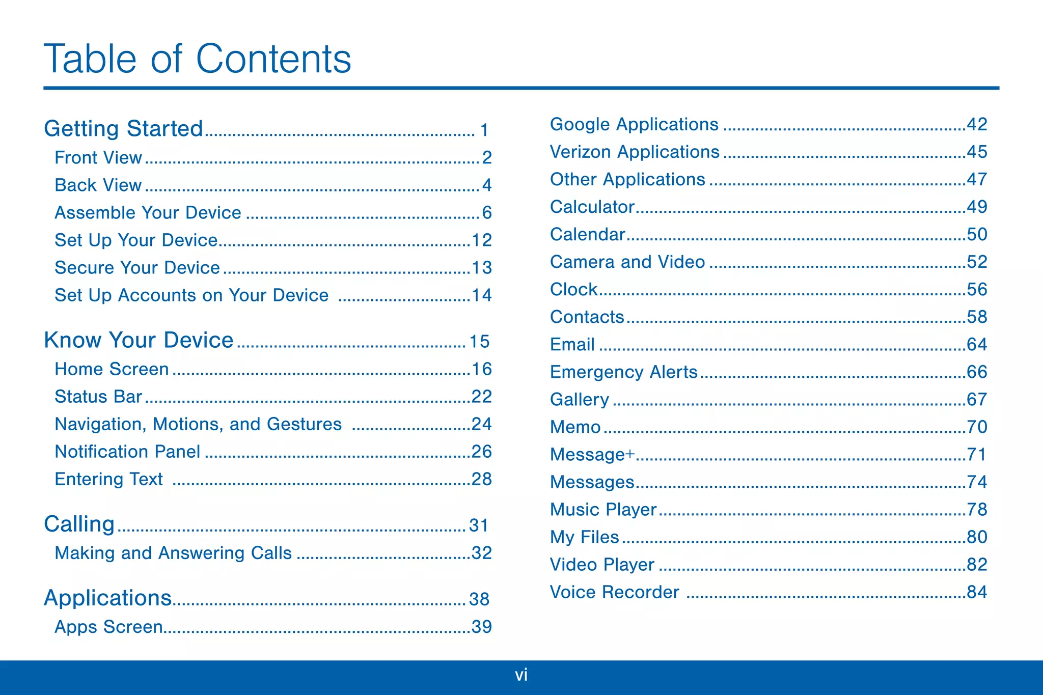 vi
Table of Contents
Getting Started........................................................... 1
Front View.........................................................................2
Back View.........................................................................4
Assemble Your Device ...................................................6
Set Up Your Device.......................................................12
Secure Your Device......................................................13
Set Up Accounts on Your Device .............................14
Know Your Device..................................................15
Home Screen .................................................................16
Status Bar.......................................................................22
Navigation, Motions, and Gestures ..........................24
Notification Panel ..........................................................26
Entering Text .................................................................28
Calling............................................................................31
Making and Answering Calls ......................................32
Applications................................................................38
Apps Screen...................................................................39
Google Applications .....................................................42
Verizon Applications.....................................................45
Other Applications ........................................................47
Calculator........................................................................49
Calendar..........................................................................50
Camera and Video ........................................................52
Clock................................................................................56
Contacts..........................................................................58
Email ................................................................................64
Emergency Alerts..........................................................66
Gallery .............................................................................67
Memo...............................................................................70
Message+........................................................................71
Messages........................................................................74
Music Player...................................................................78
My Files...........................................................................80
Video Player ...................................................................82
Voice Recorder .............................................................84
 
