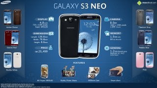 Quick Facts: Samsung Galaxy S3 Neo