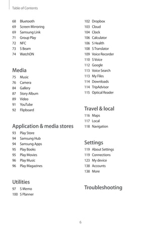 Table of Contents
6
102	Dropbox
103	Cloud
104	Clock
106	Calculator
106	 S Health
108	 STranslator
109	 Voice Recorder
110	 SVoice
112	Google
113	 Voice Search
113	 My Files
114	Downloads
114	TripAdvisor
115	 Optical Reader
Travel & local
116	Maps
117	Local
118	Navigation
Settings
119	 About Settings
119	Connections
123	 My device
138	Accounts
138	More
Troubleshooting
68	Bluetooth
69	 Screen Mirroring
69	 Samsung Link
71	 Group Play
72	NFC
73	 S Beam
74	WatchON
Media
75	Music
76	Camera
84	Gallery
87	 Story Album
89	Video
91	YouTube
92	Flipboard
Application & media stores
93	 Play Store
94	 Samsung Hub
94	 Samsung Apps
95	 Play Books
95	 Play Movies
96	 Play Music
96	 Play Magazines
Utilities
97	 S Memo
100	 S Planner
 