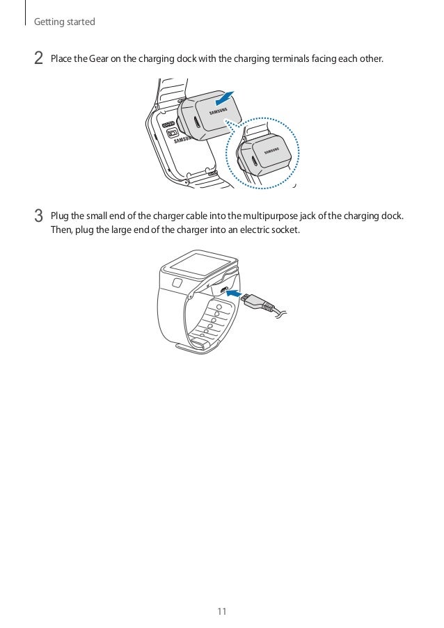 the gear 2