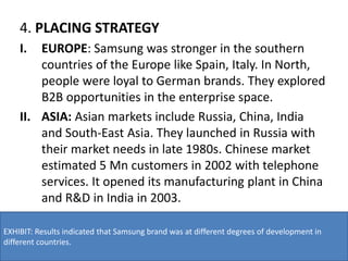 4. PLACING STRATEGY
I. EUROPE: Samsung was stronger in the southern
countries of the Europe like Spain, Italy. In North,
people were loyal to German brands. They explored
B2B opportunities in the enterprise space.
II. ASIA: Asian markets include Russia, China, India
and South-East Asia. They launched in Russia with
their market needs in late 1980s. Chinese market
estimated 5 Mn customers in 2002 with telephone
services. It opened its manufacturing plant in China
and R&D in India in 2003.
EXHIBIT: Results indicated that Samsung brand was at different degrees of development in
different countries.
 