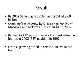 Result
• By 2002 Samsung recorded net profit of $5.9
billion.
• Samsung’s sales grew by 51% as against 4% of
Motorola and Nokia’s at less than 4% in 2002
• Ranked in 25th position in world’s most valuable
brands in 2002 (34th position in 1997)
• Fastest growing brand in the top 100 valuable
brands
 