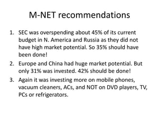 M-NET recommendations
1. SEC was overspending about 45% of its current
budget in N. America and Russia as they did not
have high market potential. So 35% should have
been done!
2. Europe and China had huge market potential. But
only 31% was invested. 42% should be done!
3. Again it was investing more on mobile phones,
vacuum cleaners, ACs, and NOT on DVD players, TV,
PCs or refrigerators.
 
