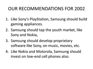 OUR RECOMMENDATIONS FOR 2002
1. Like Sony’s PlayStation, Samsung should build
gaming appliances.
2. Samsung should tap the youth market, like
Sony and Nokia,
3. Samsung should develop proprietary
software like Sony, on music, movies, etc.
4. Like Nokia and Motorola, Samsung should
invest on low-end cell phones also.
 