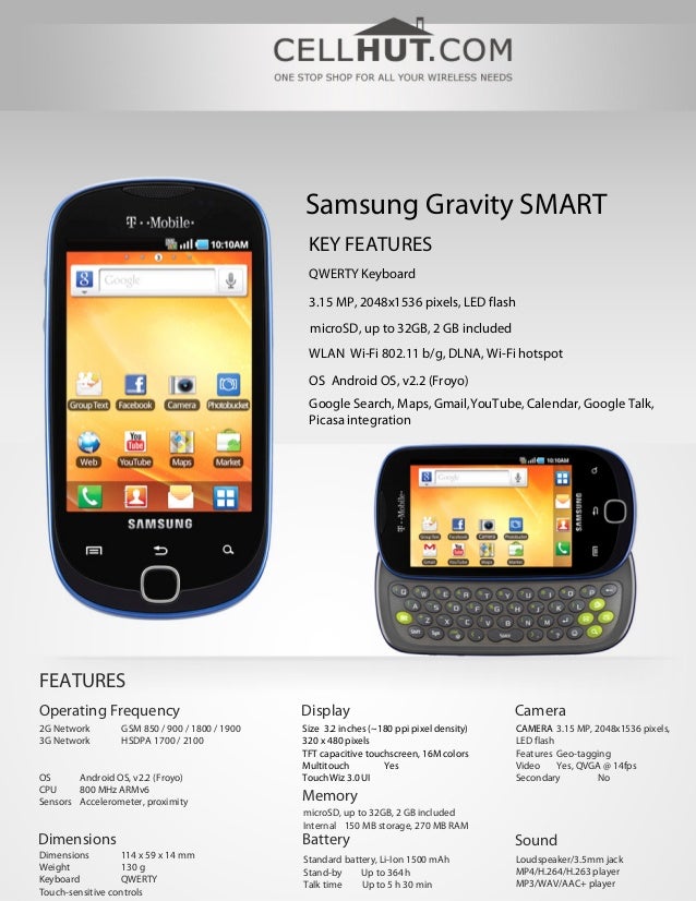 smarts gsm