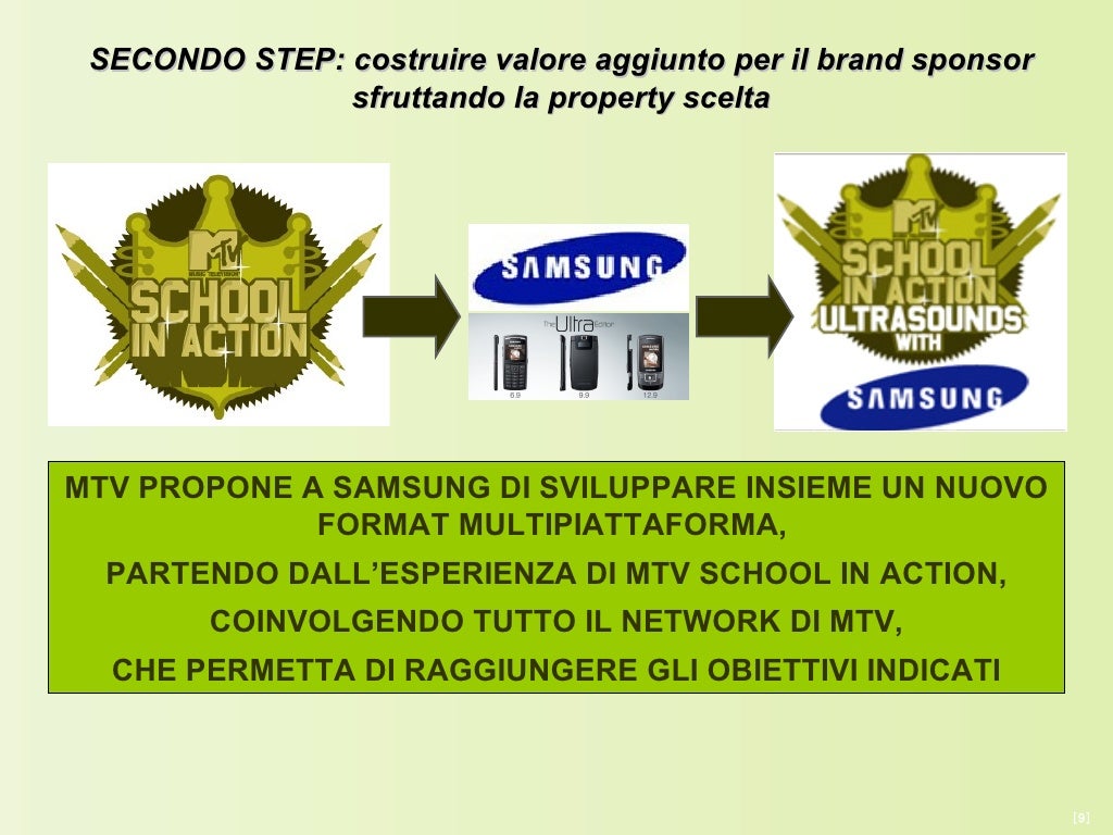 Samsung @ MTV