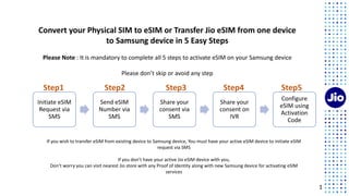 Convert your Physical SIM to eSIM or Transfer Jio eSIM from one device
to Samsung device in 5 Easy Steps
Please Note : It is mandatory to complete all 5 steps to activate eSIM on your Samsung device
Please don’t skip or avoid any step
Initiate eSIM
Request via
SMS
Send eSIM
Number via
SMS
Share your
consent via
SMS
Share your
consent on
IVR
Configure
eSIM using
Activation
Code
Step1 Step2 Step3 Step4 Step5
1
If you wish to transfer eSIM from existing device to Samsung device, You must have your active eSIM device to initiate eSIM
request via SMS
If you don’t have your active Jio eSIM device with you,
Don’t worry you can visit nearest Jio store with any Proof of Identity along with new Samsung device for activating eSIM
services
 