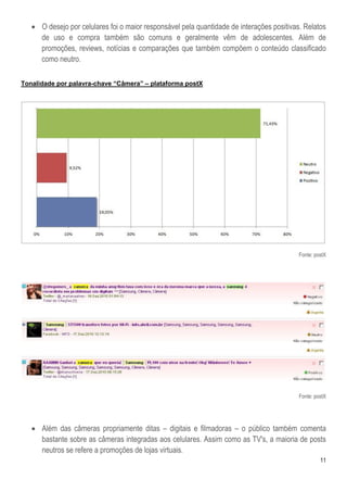  O desejo por celulares foi o maior responsável pela quantidade de interações positivas. Relatos
     de uso e compra também são comuns e geralmente vêm de adolescentes. Além de
     promoções, reviews, notícias e comparações que também compõem o conteúdo classificado
     como neutro.

Tonalidade por palavra-chave “Câmera” – plataforma postX




                                                                                           Fonte: postX




                                                                                           Fonte: postX




    Além das câmeras propriamente ditas – digitais e filmadoras – o público também comenta
     bastante sobre as câmeras integradas aos celulares. Assim como as TV's, a maioria de posts
     neutros se refere a promoções de lojas virtuais.
                                                                                                    11
 