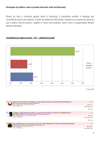 Percepção do público: qual o produto mais bem visto da Samsung?




Dentro de todo o conteúdo gerado sobre a Samsung, é importante verificar a intenção dos
comentários acerca da empresa. A partir da análise de informação, realizamos um panorama geral do
que o público fala de positivo, negativo e neutro dos produtos, assim como a categorização desses
dessas interações.



Tonalidade por palavra-chave “TV” – plataforma postX




                                                                                        Fonte: postX




                                                                                                  9
 