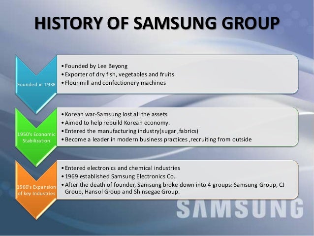 samsung history magdalene project org samsung history