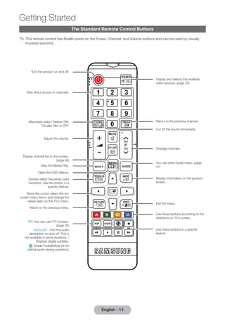 Getting Started 
The Standard Remote Control Buttons 
✎✎This remote control has Braille points on the Power, Channel, and Volume buttons and can be used by visually 
impaired persons. 
Turn the product on and off. 
Display and selects the available 
video sources. (page 25) 
Return to the previous channel. 
Cut off the sound temporarily. 
Change channels. 
You can enter Guide menu. (page 
41) 
Display information on the product 
screen. 
Exit the menu. 
Use these buttons in a specific 
feature. 
Give direct access to channels. 
Alternately select Teletext ON, 
Double, Mix or OFF. 
Adjust the volume. 
Display channel list on the screen. 
(page 40) 
View the Media Play. 
Open the OSD (Menu). 
Quickly select frequently used 
functions. Use this button in a 
specific feature. 
Move the cursor, select the on-screen 
menu items, and change the 
values seen on the TV's menu. 
Return to the previous menu. 
Use these buttons according to the 
directions on TV's screen. 
PIP: You can use PIP function. 
(page 32) 
AD/SUBT.: Turn the audio 
description on and off. This is 
not available in some locations. / 
Displays digital subtitles. 
¥: Enable Football Mode for the 
optimal sports viewing experience. 
English - 14  
