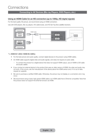 English - 18 Connections 
Connecting to AV Devices (Blu-ray Players, DVD Players, etc.) 
Using an HDMI Cable for an HD connection (up to 1080p, HD digital signals) 
For the best quality HD picture, we recommend using an HDMI connection. 
Use with DVD players, Blu-ray players, HD cable boxes, and HD Set-Top-Box satellite receivers. 
HDMI Cable 
✎✎HDMI IN 1 (DVI) / HDMI IN 2 (MHL) 
•• For the best picture and audio quality, connect digital devices to the product using HDMI cables. 
•• An HDMI cable supports digital video and audio signals, and does not require an audio cable. 
–– To connect the product to a digital device that does not support HDMI output, use an HDMI to DVI cable 
and audio cables. 
•• If you connect an external device to the product that uses an older version of HDMI, the video and audio may 
not work. If this occurs, ask the manufacturer of the device about the HDMI version and, if it is out of date, 
request an upgrade. 
•• Be sure to purchase a certified HDMI cable. Otherwise, the picture may not display or a connection error may 
occur. 
•• We recommend using a basic high-speed HDMI cable or an HDMI cable that is Ethernet compatible. Note that 
this product does not support the Ethernet function via HDMI. 
 