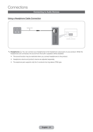 Connecting to Audio Devices 
Using a Headphone Cable Connection 
Headphone Cable 
✎✎Headphones H: You can connect your headphones to the headphone output jack on your product. While the 
headphones are connected, the sound from the built-in speakers will be disabled. 
•• The sound function may be restricted when you connect headphones to the product. 
•• Headphone volume and product volume are adjusted separately. 
•• The earphone jack supports only the 3 conductor tip-ring-sleeve (TRS) type. 
English - 21 
Connections 
 