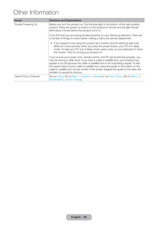 Issues Solutions and Explanations 
Trouble Powering On Before you turn the product on, find the blue light in the bottom of the right position 
product. Press the power on button on the product or remote and the light should 
blink about 5 times before the product turns on. 
If you find that you are having trouble powering on your Samsung television, there are 
a number of things to check before making a call to the service department. 
•• If you happen to be using the product as a monitor and the stand-by light only 
blinks for a few seconds when you press the power button, your PC is in sleep 
mode. To take your PC out of sleep mode, press a key on your keyboard or move 
the mouse. Then try turning your product on. 
If you’re sure your power cord, remote control, and PC are functioning properly, you 
may be having a cable issue. If you have a cable or satellite box, your product may 
appear to be off because the cable or satellite box is not outputting a signal. To test 
the signal output of your cable or satellite box, press the guide or info button on the 
cable or satellite box remote control. If the screen displays the guide or info data, the 
problem is caused by the box. 
Cannot Find a Channel Re-run Setup (Go to Menu → System → Setup) or run Auto Tuning. (Go to Menu → 
Broadcasting → Auto Tuning). 
English - 69 
Other Information 
 
