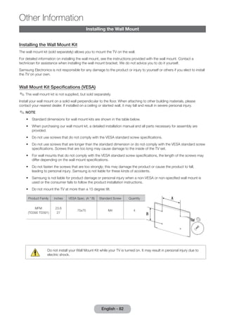 English - 82 Other Installing the Wall Mount 
Information 
Installing the Wall Mount Kit 
The wall mount kit (sold separately) allows you to mount the TV on the wall. 
For detailed information on installing the wall mount, see the instructions provided with the wall mount. Contact a 
technician for assistance when installing the wall mount bracket. We do not advice you to do it yourself. 
Samsung Electronics is not responsible for any damage to the product or injury to yourself or others if you elect to install 
the TV on your own. 
Wall Mount Kit Specifications (VESA) 
✎✎The wall mount kit is not supplied, but sold separately. 
Install your wall mount on a solid wall perpendicular to the floor. When attaching to other building materials, please 
contact your nearest dealer. If installed on a ceiling or slanted wall, it may fall and result in severe personal injury. 
✎✎NOTE 
•• Standard dimensions for wall mount kits are shown in the table below. 
•• When purchasing our wall mount kit, a detailed installation manual and all parts necessary for assembly are 
provided. 
•• Do not use screws that do not comply with the VESA standard screw specifications. 
•• Do not use screws that are longer than the standard dimension or do not comply with the VESA standard screw 
specifications. Screws that are too long may cause damage to the inside of the TV set. 
•• For wall mounts that do not comply with the VESA standard screw specifications, the length of the screws may 
differ depending on the wall mount specifications. 
•• Do not fasten the screws that are too strongly; this may damage the product or cause the product to fall, 
leading to personal injury. Samsung is not liable for these kinds of accidents. 
•• Samsung is not liable for product damage or personal injury when a non-VESA or non-specified wall mount is 
used or the consumer fails to follow the product installation instructions. 
•• Do not mount the TV at more than a 15 degree tilt. 
Product Family inches VESA Spec. (A * B) Standard Screw Quantity 
MFM 
(TD390 TD391) 
23.6 
27 
75x75 M4 4 
Do not install your Wall Mount Kit while your TV is turned on. It may result in personal injury due to 
electric shock. 
 