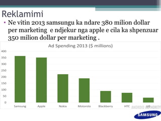 Reklamimi
• Ne vitin 2013 samsungu ka ndare 380 milion dollar
per marketing e ndjekur nga apple e cila ka shpenzuar
350 milion dollar per marketing .
 