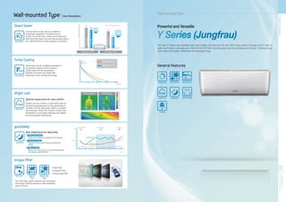 Samsung 2012 vrf [plus iv] catalog | PDF