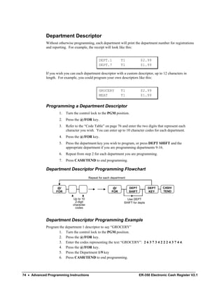 Custom Descriptor Manual para Caja Registradora Samsung 350 | PDF