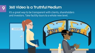 360 Video: 10 reasons Why It's Time to Invest