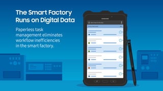 7 Ways Mobile Devices Improve Task Management in Manufacturing | PPT