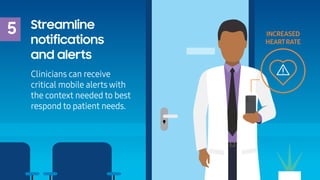 5 Streamline
notifications
and alerts
Clinicians can receive
critical mobile alerts with
the context needed to best
respon...
