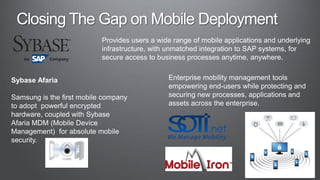Provides users a wide range of mobile applications and underlying
                           infrastructure, with unmatched integration to SAP systems, for
                           secure access to business processes anytime, anywhere.


Sybase Afaria                                  Enterprise mobility management tools
                                               empowering end-users while protecting and
Samsung is the first mobile company            securing new processes, applications and
to adopt powerful encrypted                    assets across the enterprise.
hardware, coupled with Sybase
Afaria MDM (Mobile Device
Management) for absolute mobile
security.
 