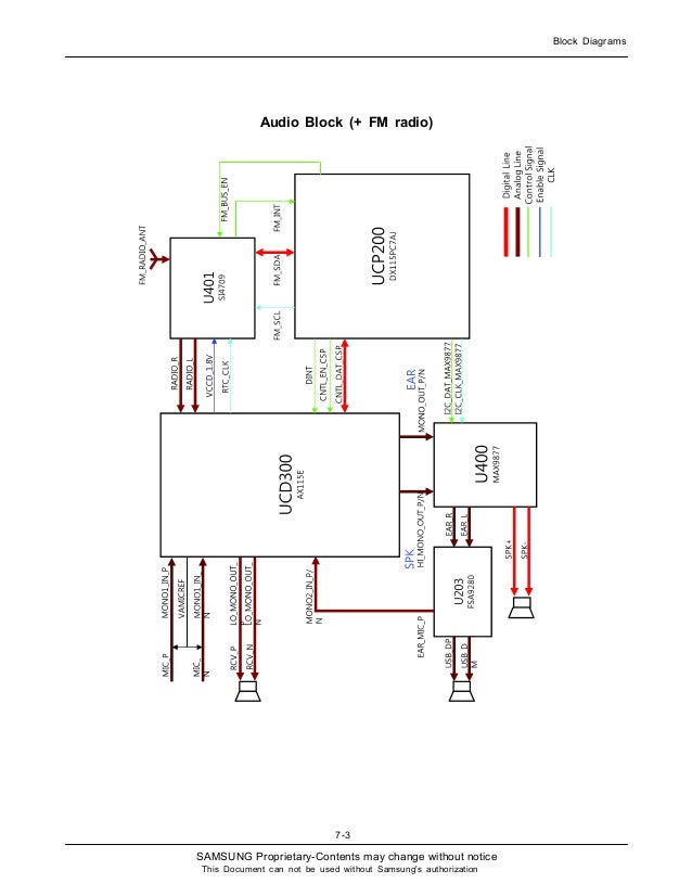 Samsung 210 Schematic Samsung 210 Schematic