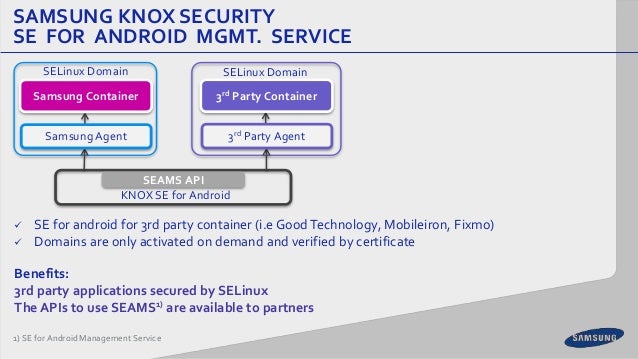 security matters the evolution