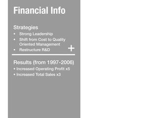Financial Info
!
Strategies!
•  Strong Leadership!
•  Shift from Cost to Quality


                                +
   Oriented Management!
•  Restructure R&D!
!
Results (from 1997-2006)!
• Increased Operating Proﬁt x5!
• Increased Total Sales x3 !
 