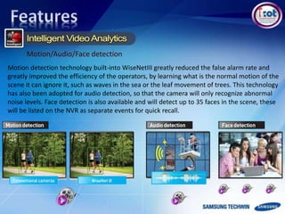 Motion/Audio/Face detection
Motion detection technology built-into WiseNetIII greatly reduced the false alarm rate and
greatly improved the efficiency of the operators, by learning what is the normal motion of the
scene it can ignore it, such as waves in the sea or the leaf movement of trees. This technology
has also been adopted for audio detection, so that the camera will only recognize abnormal
noise levels. Face detection is also available and will detect up to 35 faces in the scene, these
will be listed on the NVR as separate events for quick recall.
 