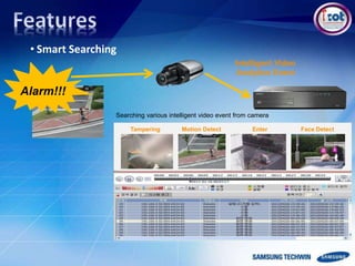 • Smart Searching
Intelligent Video
Analytics Event
Alarm!!!
Searching various intelligent video event from camera
Tampering Motion Detect Enter Face Detect
 