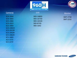 SCB-2004
SCB-3003
SCD-2082
SCD-2022
SCD-3083
SCO-2081R
SCD-2022R
SCD-2042R
SCV-2082R
SCV-3083
SCZ-2373
SCZ-2273
SRD-1680D
SRD-1673D
SRD-1653D
SRD-873D
SRD-1642
SMT-2730
SMT-2232
 