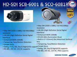 • Max 2M (1920 x 1080), Full HD(1080p)
resolution
• HD-SDI (High Definition Serial Digital
Interface)
• Enhanced WDR (100dB)
• Tampering, Face/Motion Detection
• Simple focus
• Defog, P-Iris, DIS, Day & Night(ICR) support
• RS-485, 24V AC, 12V DC supports
• Max 2M (1920 x 1080), Full HD(1080p)
resolution
• HD-SDI (High Definition Serial Digital
Interface)
• Enhanced WDR (100dB)
• IR LED (Min.illumination 0Lux)
• Built-in 3~ 8.5mm(2.8x) Motorized Varifocal
lens
• Tampering, Face/Motion Detection
• Simple focus
• Defog, DIS, Day & Night(ICR) supports
• RS-485, 24V AC, 12V DC, IP66 supports
 
