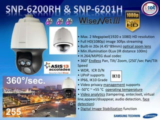 • Max. 2 Megapixel(1920 x 1080) HD resolution
• Full HD(1080p) image 30fps streaming
• Built-in 20x (4.45~89mm) optical zoom lens
• Min.Illumination 0Lux (IR distance 100m)
• H.264/MJPEG dual codec
• 360° Endless Pan, Tilt/ Zoom, (250˚/sec Pan/Tilt
Speed
• WDR, ICR D/N
• UPnP supports
• IP66, IK10 Grade
• Video privacy management supports
• -50°C ~ +55 °C operating temperature
• Video analytics (tampering, enter/exit, virtual
line,appear/disappear, audio detection, face
detection)
• Digital Image Stabilization function
 