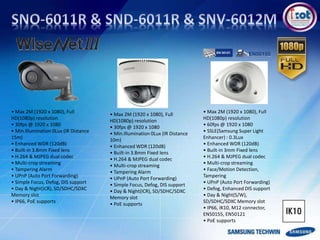 • Max 2M (1920 x 1080), Full
HD(1080p) resolution
• 30fps @ 1920 x 1080
• Min.Illumination 0Lux (IR Distance
15m)
• Enhanced WDR (120dB)
• Built-in 3.8mm Fixed lens
• H.264 & MJPEG dual codec
• Multi-crop streaming
• Tampering Alarm
• UPnP (Auto Port Forwarding)
• Simple Focus, Defog, DIS support
• Day & Night(ICR), SD/SDHC/SDXC
Memory slot
• IP66, PoE supports
• Max 2M (1920 x 1080), Full
HD(1080p) resolution
• 30fps @ 1920 x 1080
• Min.Illumination 0Lux (IR Distance
10m)
• Enhanced WDR (120dB)
• Built-in 3.8mm Fixed lens
• H.264 & MJPEG dual codec
• Multi-crop streaming
• Tampering Alarm
• UPnP (Auto Port Forwarding)
• Simple Focus, Defog, DIS support
• Day & Night(ICR), SD/SDHC/SDXC
Memory slot
• PoE supports
• Max 2M (1920 x 1080), Full
HD(1080p) resolution
• 60fps @ 1920 x 1080
• SSLE(Samsung Super Light
Enhancer) : 0.3Lux
• Enhanced WDR (120dB)
• Built-in 3mm Fixed lens
• H.264 & MJPEG dual codec
• Multi-crop streaming
• Face/Motion Detection,
Tampering
• UPnP (Auto Port Forwarding)
• Defog, Enhanced DIS support
• Day & Night(S/W),
SD/SDHC/SDXC Memory slot
• IP66, IK10, M12 connector,
EN50155, EN50121
• PoE supports
 