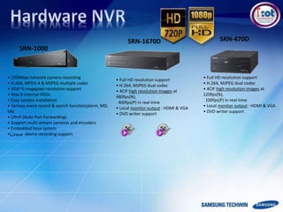 SRN-1000
SRN-1670D SRN-470D
• 100Mbps network camera recording
• H.264, MPEG-4 & MJPEG multiple codec
• VGA~5 megapixel resolution support
• Max 8 internal HDDs
• Easy camera installation
• Various event record & search function(alarm, MD,
VA)
• UPnP (Auto Port Forwarding)
• Support multi-stream cameras and encoders
• Embedded linux system
• device recording support
• Full HD resolution support
• H.264, MJPEG dual codec
• 4CIF high resolution images at
480fps(N),
400fps(P) in real-time
• Local monitor output : HDMI & VGA
• DVD writer support
• Full HD resolution support
• H.264, MJPEG dual codec
• 4CIF high resolution images at
120fps(N),
100fps(P) in real-time
• Local monitor output : HDMI & VGA
• DVD writer support
 
