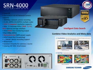 • Linux OS
• Up to 64CH Full HD Network Camera
supports
• 400Mbps network camera recording
• H.264, MPEG-4 & MJPEG multiple codec
• VGA~5 megapixel resolution supports
• Max. 12 Hotswap HDDs ( RAID 5 / 6 ),
iSCSI external storage interface
• VGA/HDMI live monitoring output
720p/1080p (60Hz)
• Redundant dual SMPS power supply
• UPnP (Auto Port Forwarding)
• device recording support
• Watermark
• Isolated networks for cameras / source
• viewing SW SSM, Smartviewer
Intelligent Data Search
Combine Video Analytics and Meta-data
 