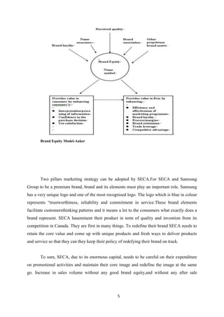 Brand Equity Model-Aaker




       Two pillars marketing strategy can be adopted by SECA.For SECA and Samsung
Group to be a premium brand, brand and its elements must play an important role. Samsung
has a very unique logo and one of the most recognised logo. The logo which is blue in colour
represents “trustworthiness, reliability and commitment in service.These brand elements
facilitate customersthinking patterns and it means a lot to the consumers what exactly does a
brand represent. SECA haseminent their product in term of quality and invention from its
competition in Canada. They are first in many things. To redefine their brand SECA needs to
retain the core value and come up with unique products and fresh ways to deliver products
and service so that they can they keep their policy of redefying their brand on track.


       To sum, SECA, due to its enormous capital, needs to be careful on their expenditure
on promotional activities and maintain their core image and redefine the image at the same
go. Increase in sales volume without any good brand equity,and without any after sale




                                                   5
 