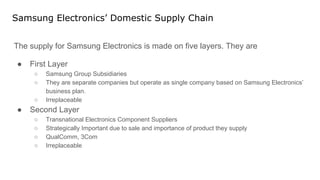 Samsung Electronics’ Domestic Supply Chain
The supply for Samsung Electronics is made on five layers. They are
● First Layer
○ Samsung Group Subsidiaries
○ They are separate companies but operate as single company based on Samsung Electronics’
business plan.
○ Irreplaceable
● Second Layer
○ Transnational Electronics Component Suppliers
○ Strategically Important due to sale and importance of product they supply
○ QualComm, 3Com
○ Irreplaceable
 