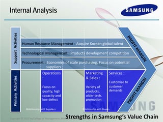 Samsung Electronics Case Study | PDF