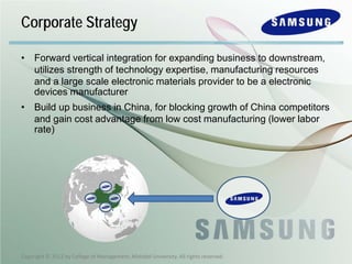 Samsung Electronics Case Study | PDF