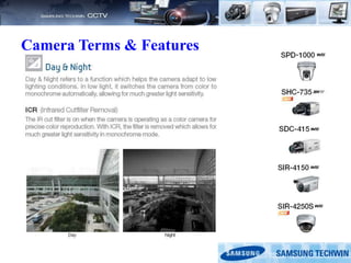 Camera Terms & Features
 