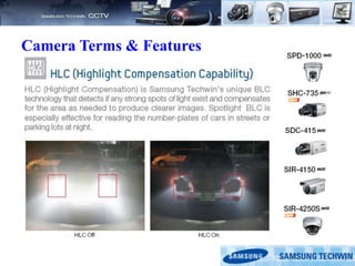 Camera Terms & Features
 