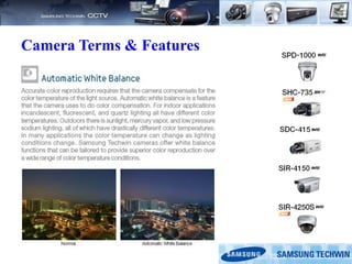 Camera Terms & Features
 