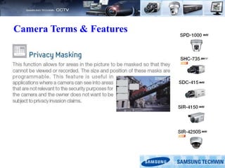 Camera Terms & Features
 