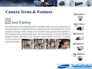 Camera Terms & Features
 