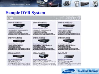 Sample DVR System
 