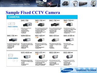 Sample Fixed CCTV Camera
 
