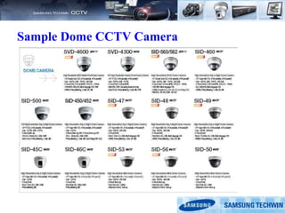 Sample Dome CCTV Camera
 